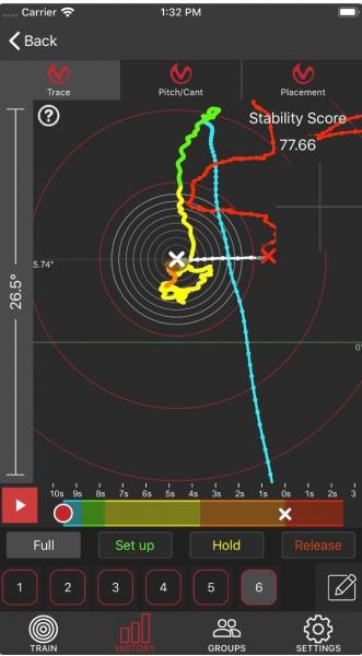 Mantis X8 Archery shooting analysis system